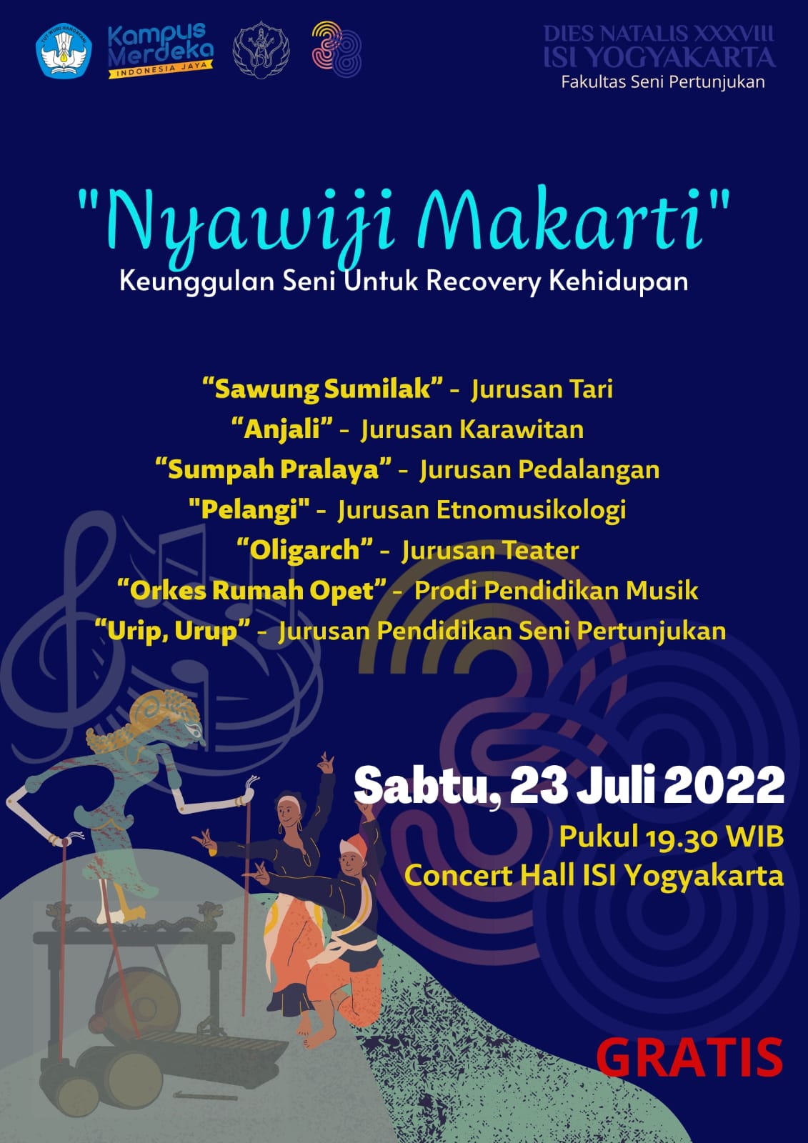 Fakultas Seni Pertunjukan Selenggarakan Pergelaran “Nyawiji Makarti ...